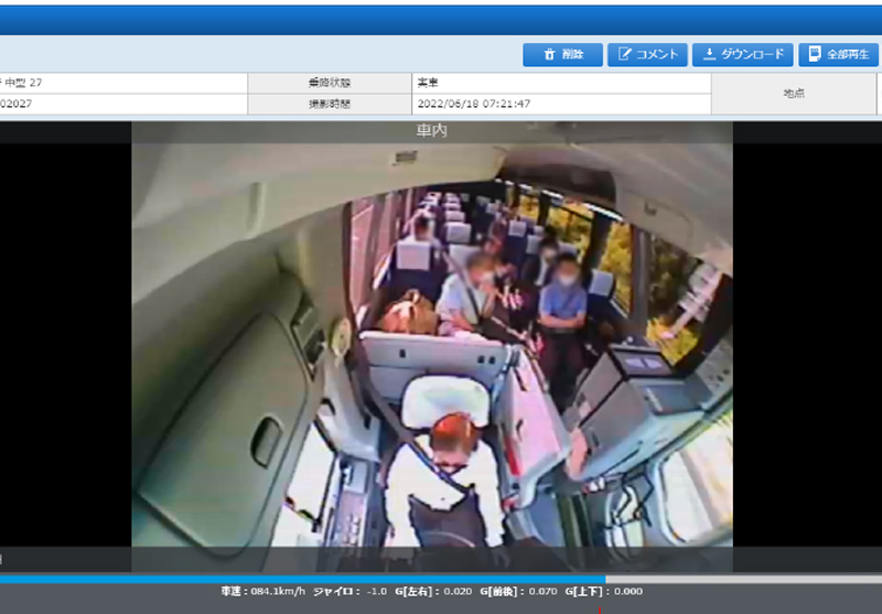 リモートカメラ